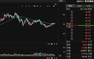 愷英網(wǎng)絡(luò)完成流量獲取、經(jīng)營(yíng)與變現(xiàn)閉環(huán)，網(wǎng)絡(luò)與信息安全軟件開(kāi)發(fā)迎來(lái)大利好